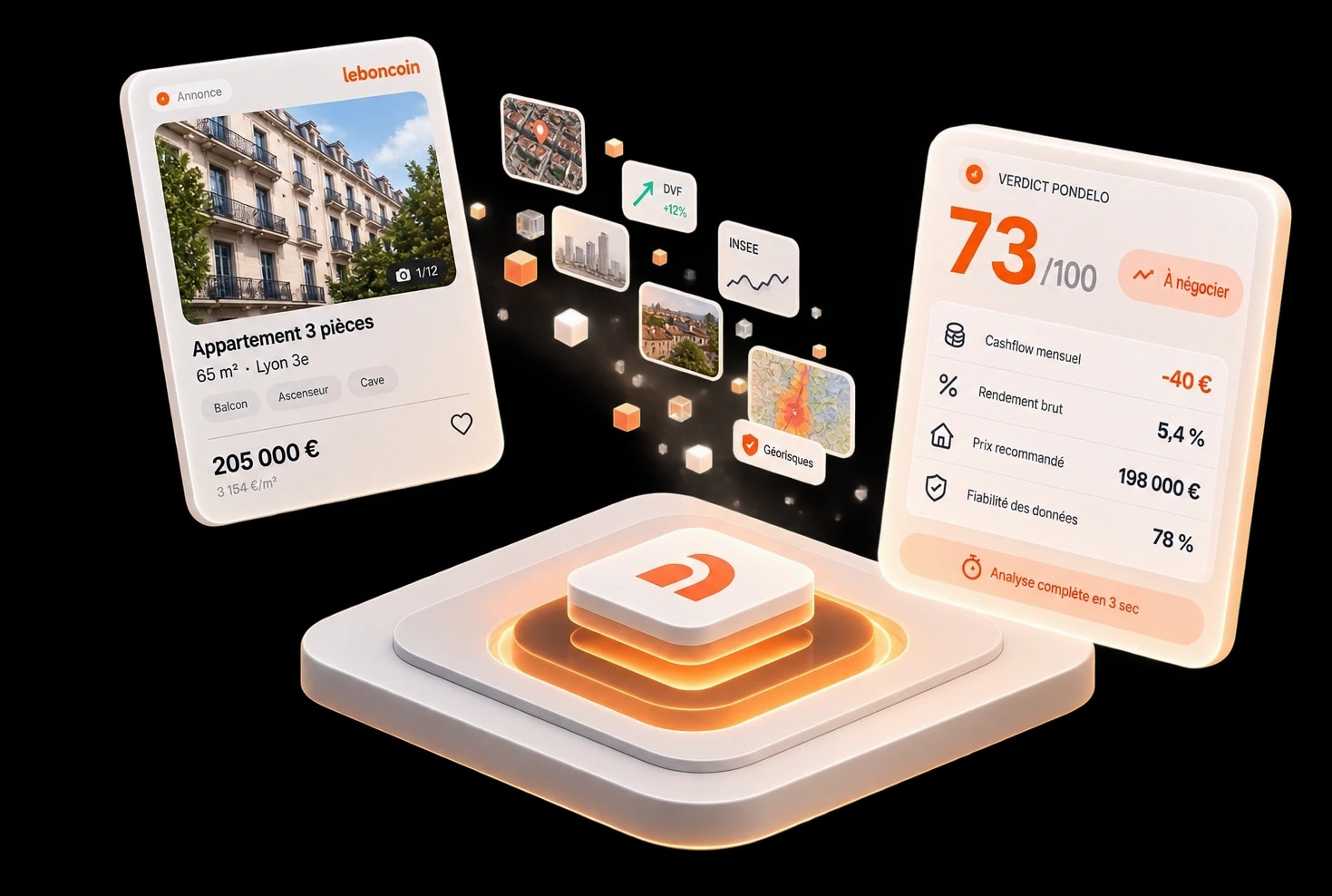 Une annonce immobilière, les données publiques qu'elle traverse, et la carte de verdict Pondelo qui en sort.